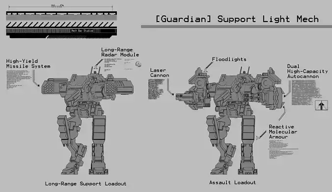 28mm Light Mech Kit - Guardian