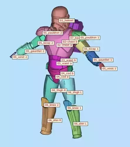 The Bad Batch Hunter 6 inch figure kit conversion STL