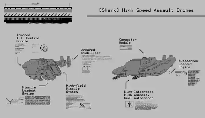 28mm Military Drones Kit