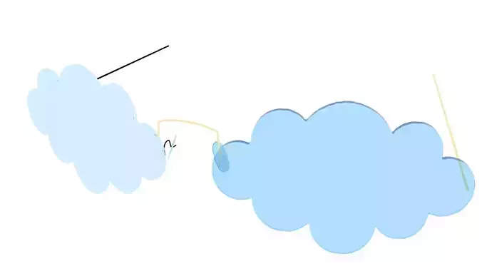 Cloud glasses Sky glasses