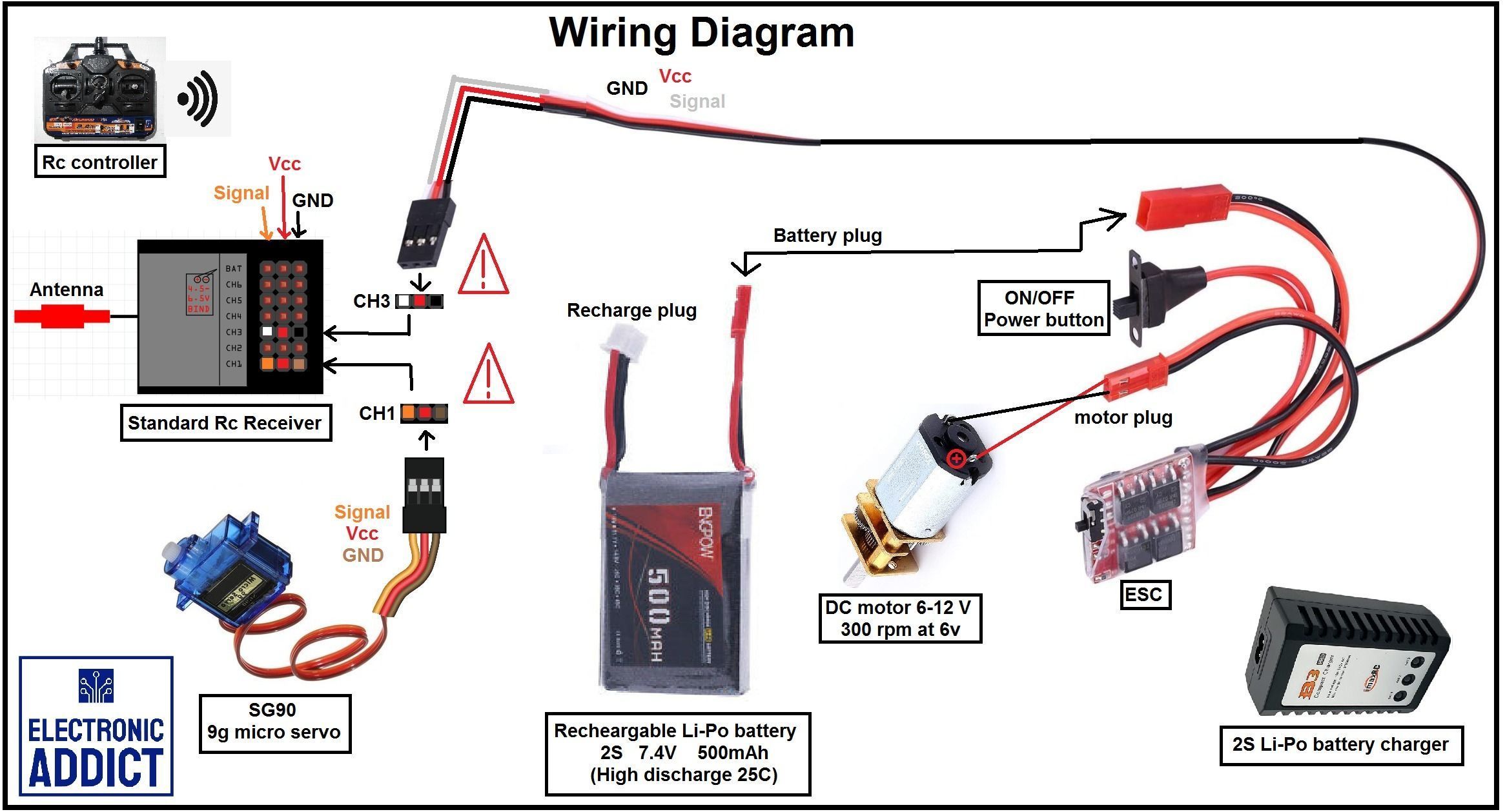 FULLY 3D PRINTED RC CAR 3D print model_5