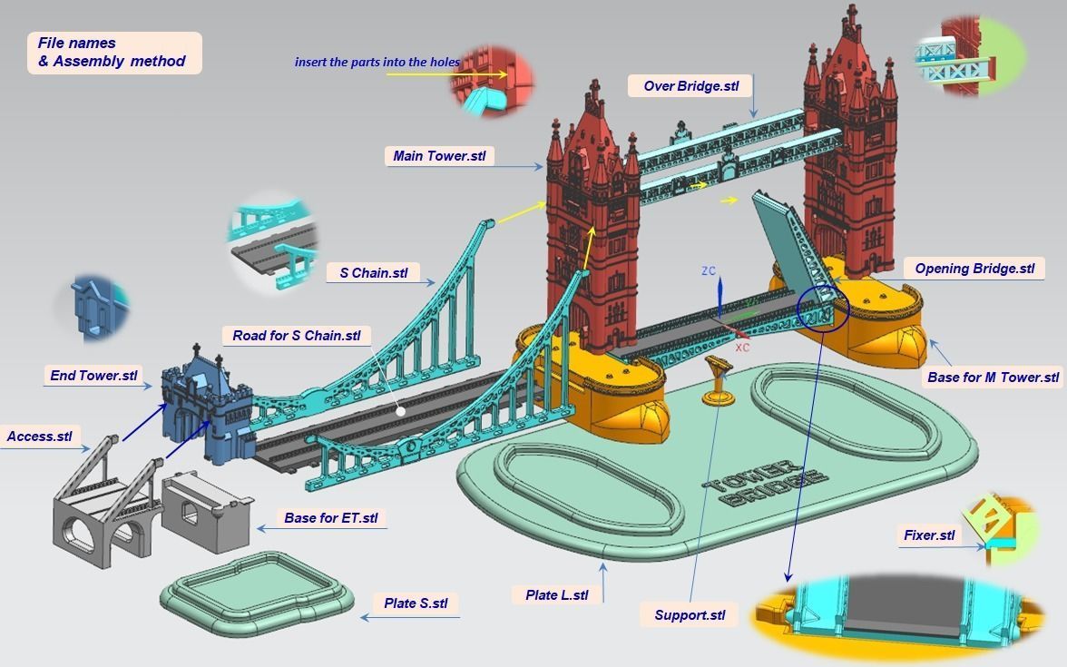 Tower Bridge in London 3D model_1