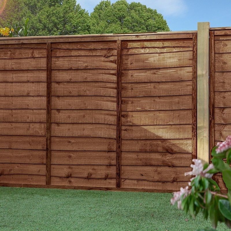 Model Railway Wood Panel Fencing with Wooden Posts - Kit Build 3D print model_15