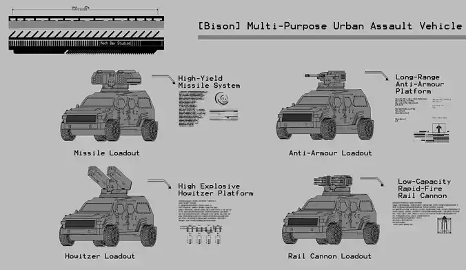 28mm Armored Car - Bison 3D print model