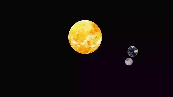 Sun and earth in rotation