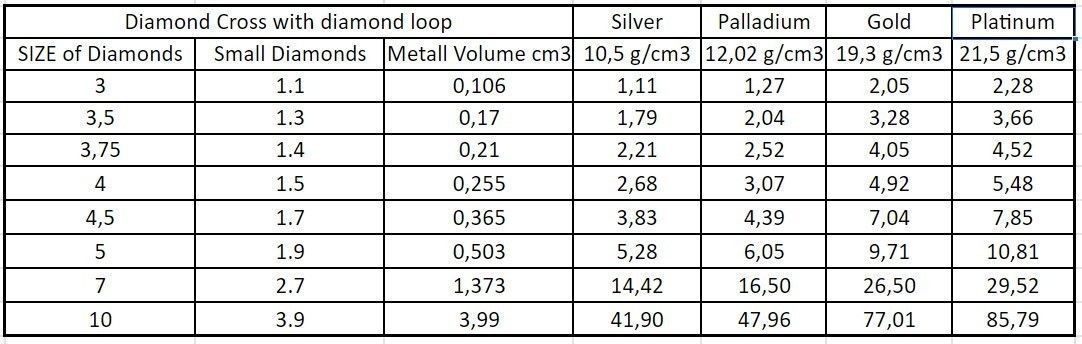 Diamond cross with diamond suspension 3D print model_4