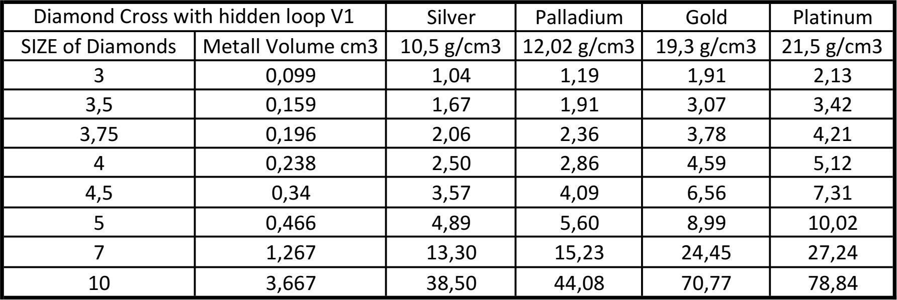 Diamond cross with hidden loop 3D print model_4