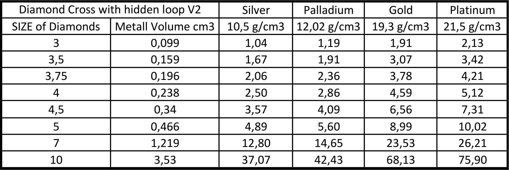 Cross with diamonds 3D print model_6