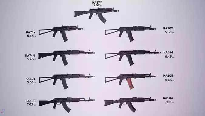 Kalashnikov system  Low-poly 3D model