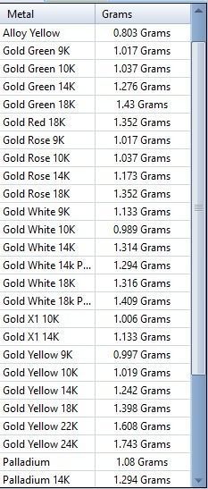 Snake Pendant 3D print model_8