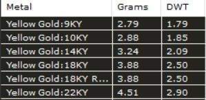 Ring with diamonds und2018 3D print model_9
