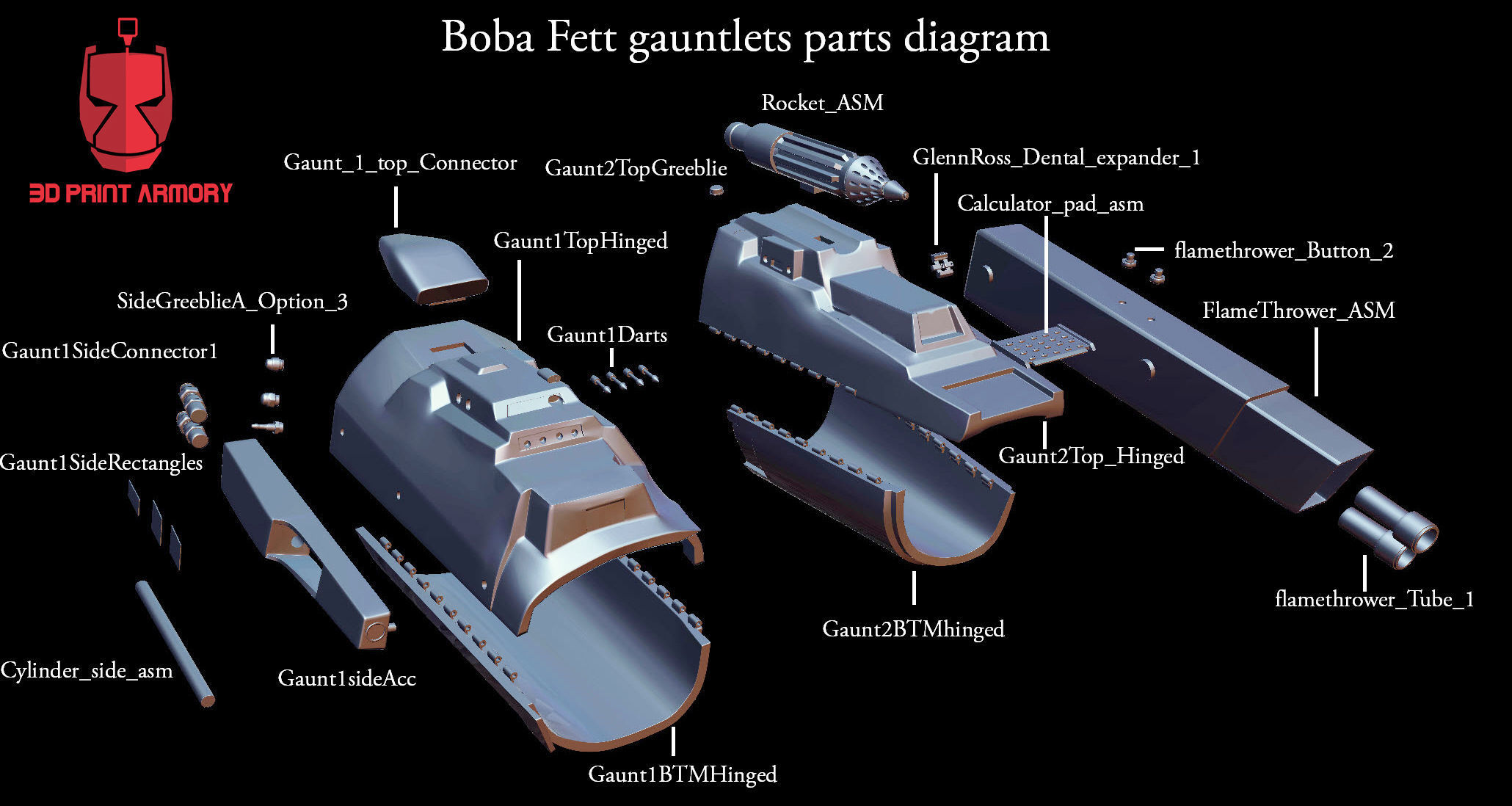 Boba Fett Mandalorian Gauntlets v2 3D model_5