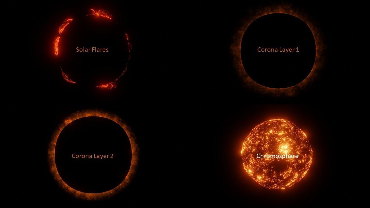 Sun Animated 3D model_5