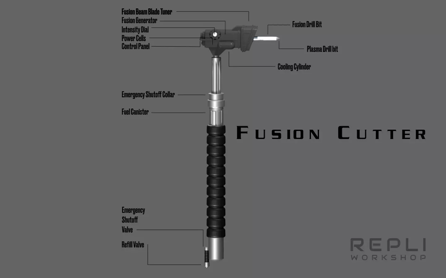 Fusion Cutter 3D print model_0