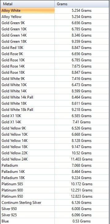 Saint George bas relif 3D cnc model  3D print model_3