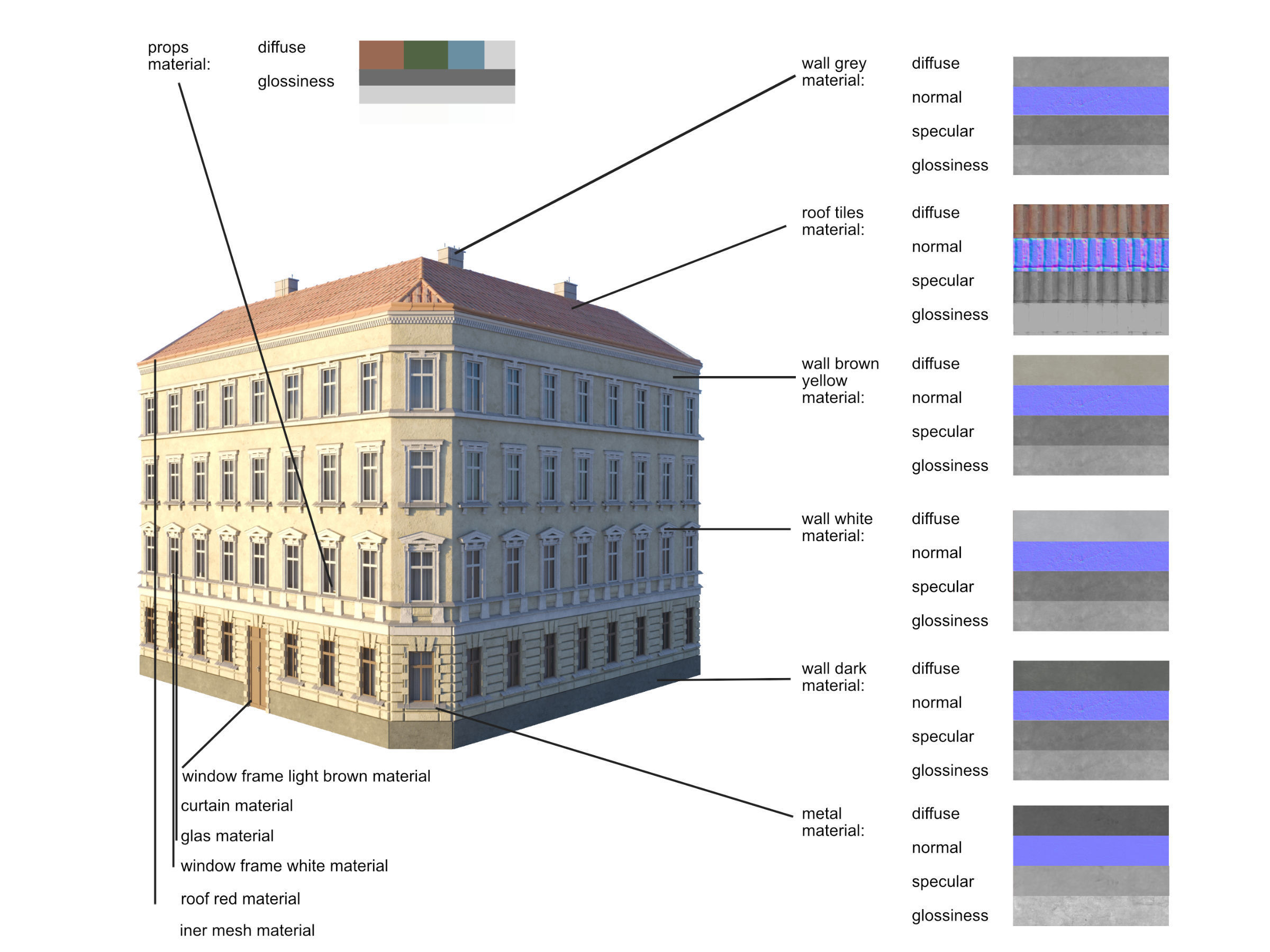 Street Facade Residantial Building Corner Brick Roof 3D model_4