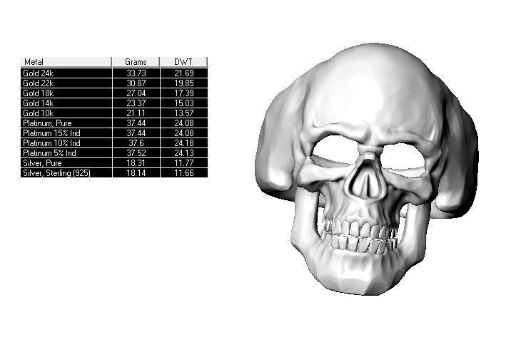 Skull ring 3D print model_10