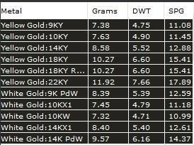 MEN  DIAMOND RING 3D print model_3