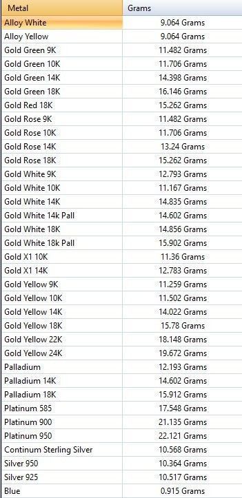  pendant Viking  3d model  3D print model_5