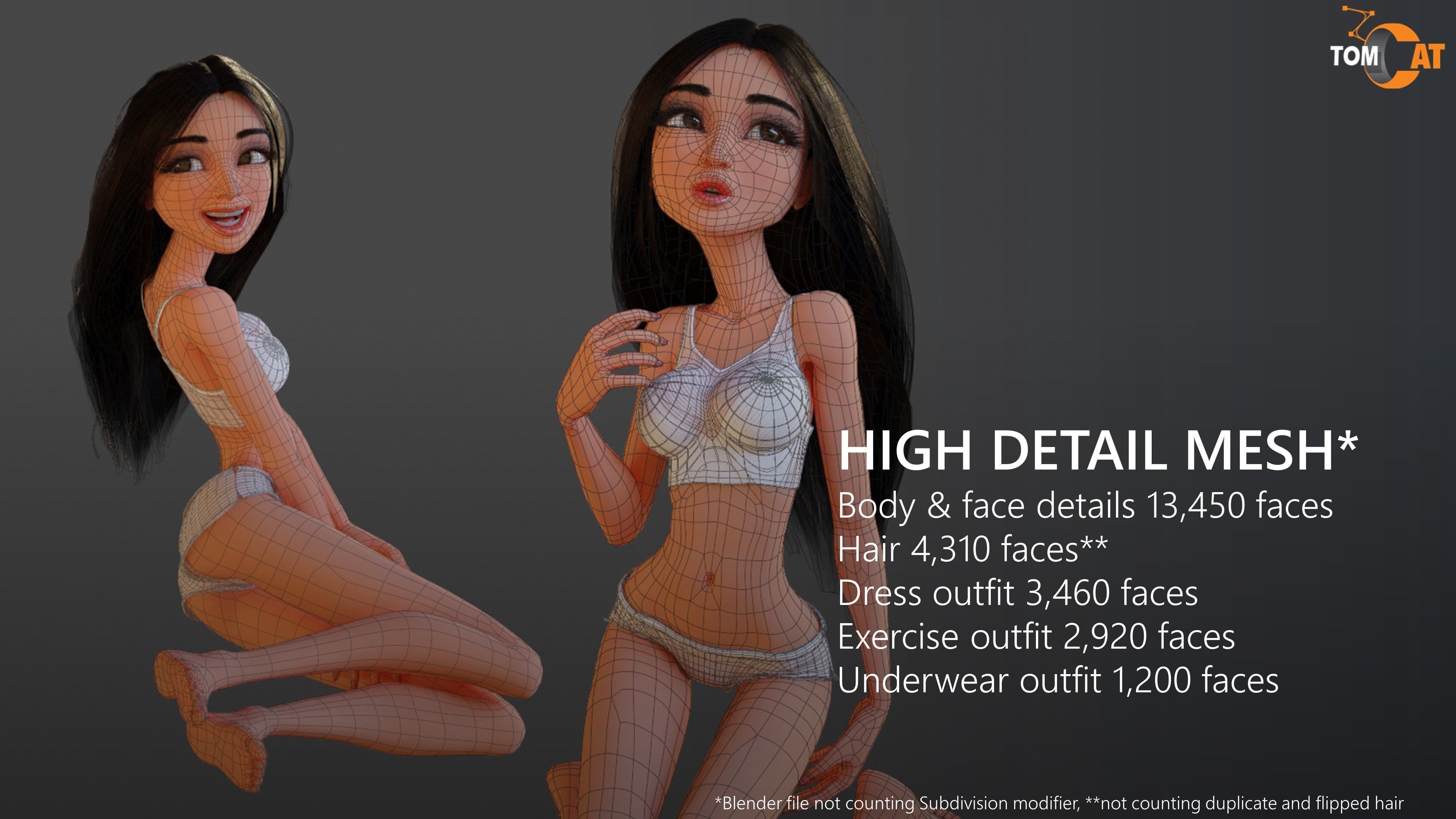 Ming-Mei Rigged Character for Blender and Vtubing  Low-poly 3D model_9