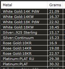 Letter Ring 3D print model_3