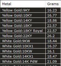 Letter Ring 3D print model_4