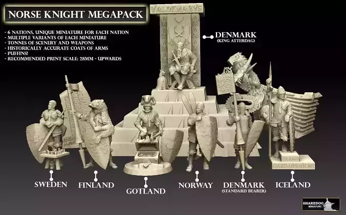 Norse Knight Megapack