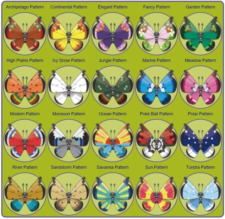 Pokemon Scatterbug Spewpa Vivillon 3D print model_3