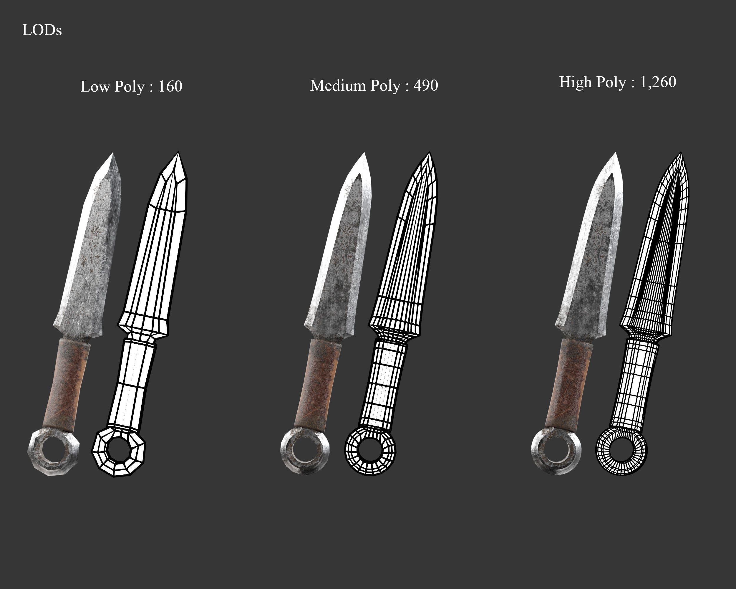 Medieval Collection Weapons Throwing Knives _15