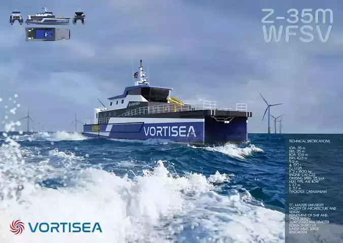 WindFarm Support Vessel