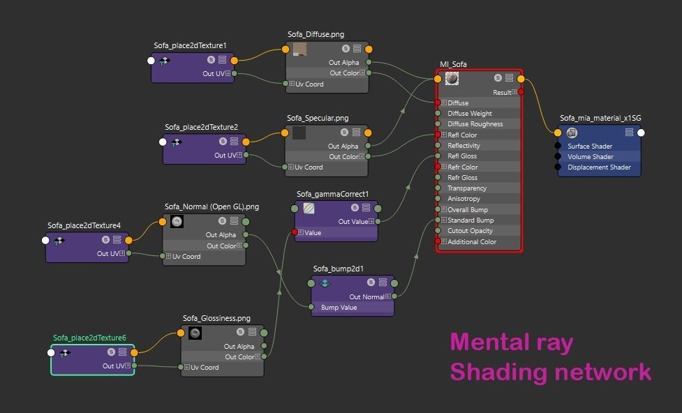 Classic Sofa PBR GameReady Low-poly 3D model_18