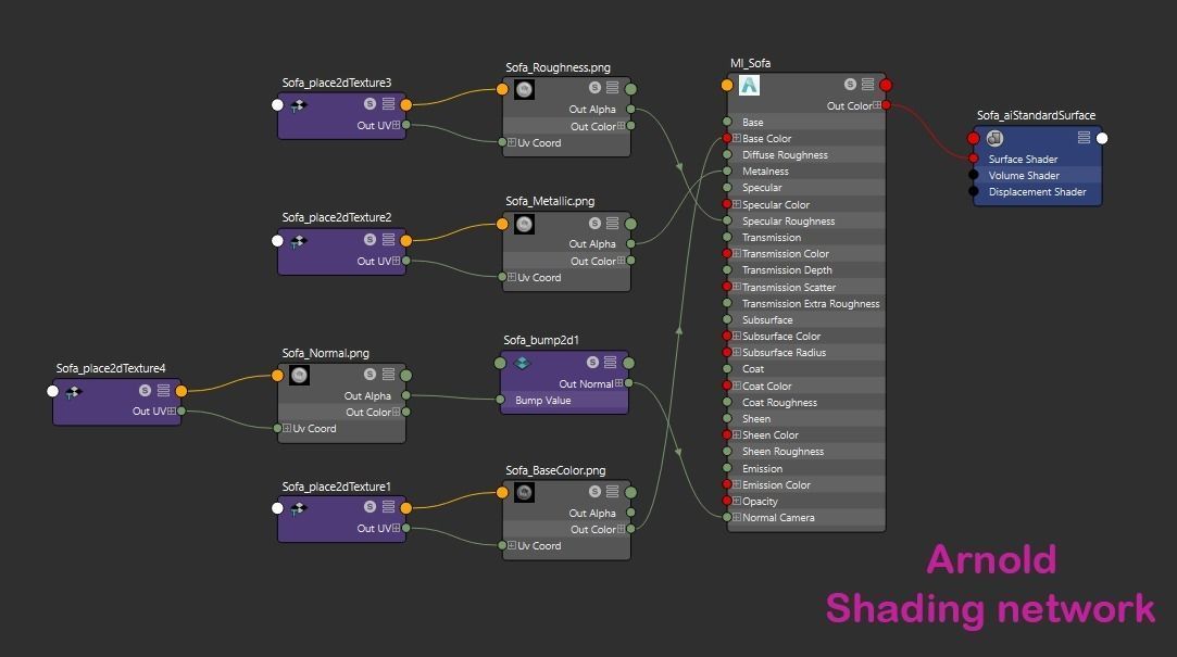 Classic Sofa PBR GameReady Low-poly 3D model_16