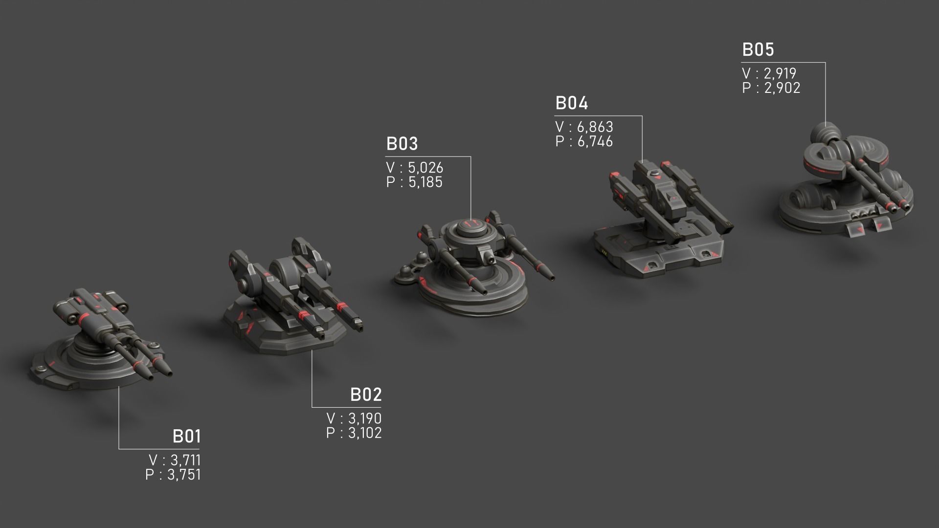Turret Pack Low-poly 3D model_4