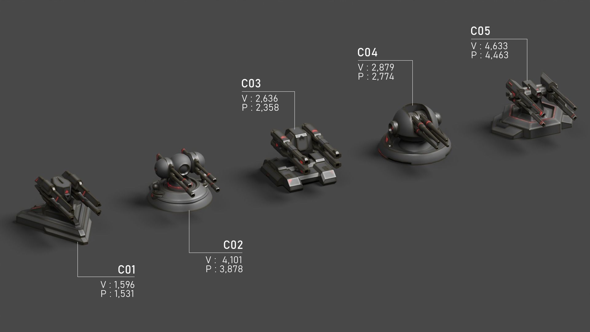 Turret Pack Low-poly 3D model_5