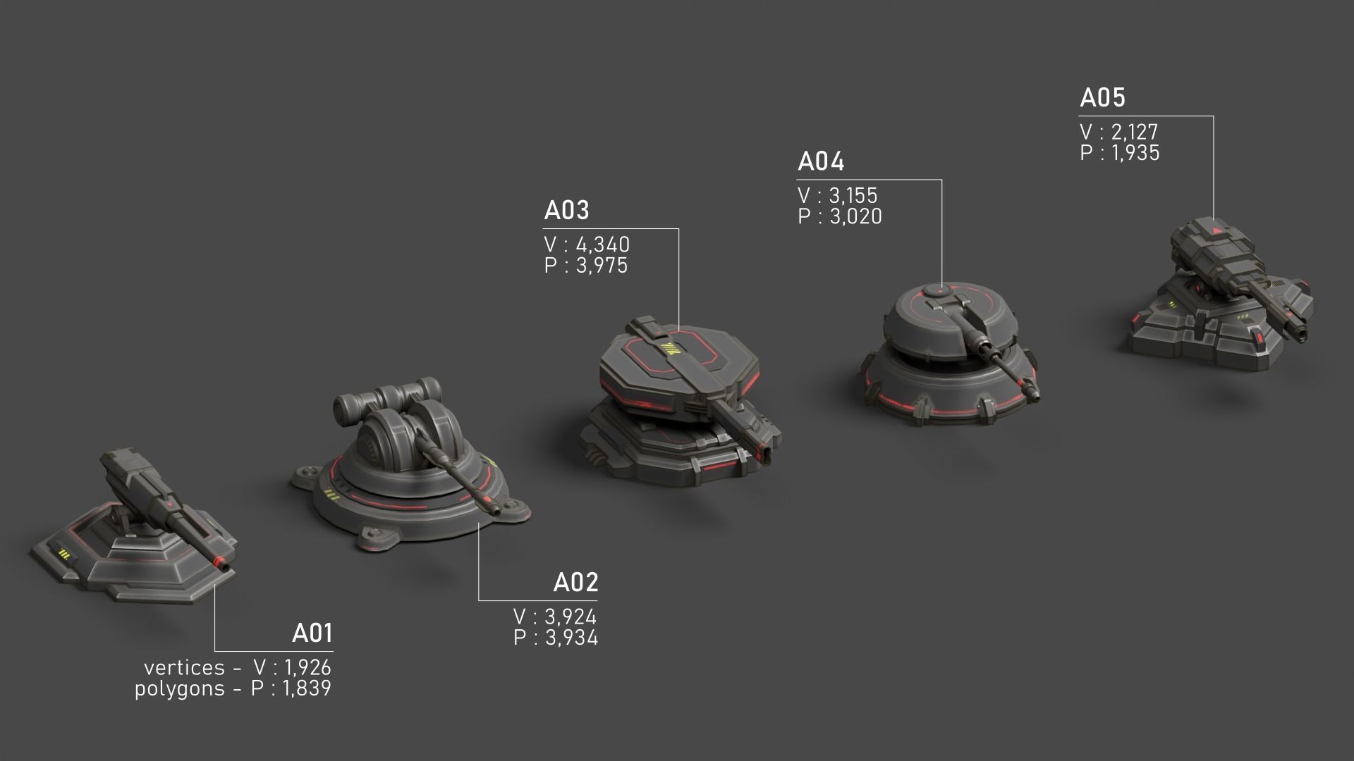 Turret Pack Low-poly 3D model_3