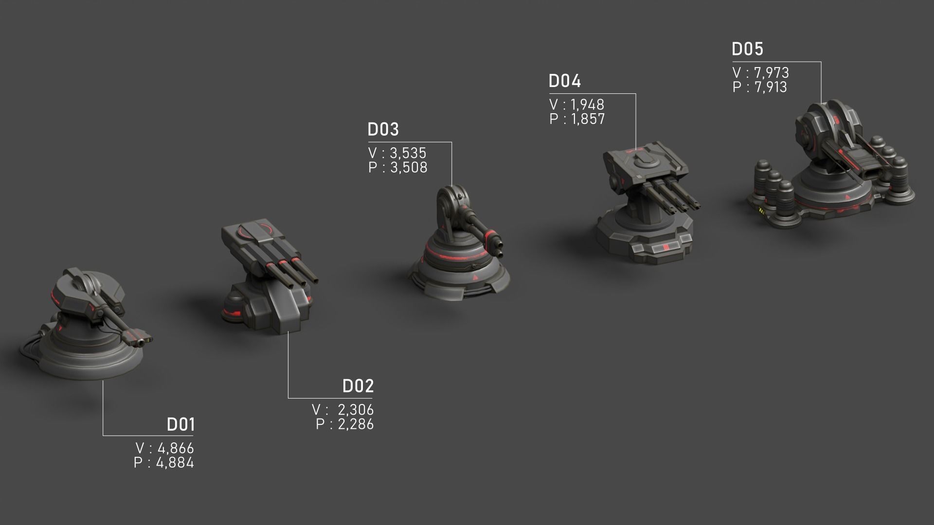 Turret Pack Low-poly 3D model_6