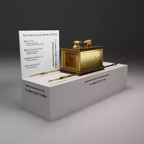 Ark Of The Covenant Free 3D model