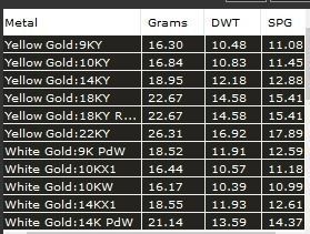 pearl Dimond ring 3D print model_10