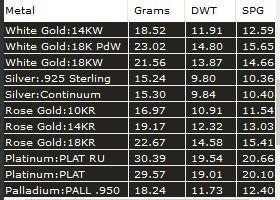 pearl Dimond ring 3D print model_11