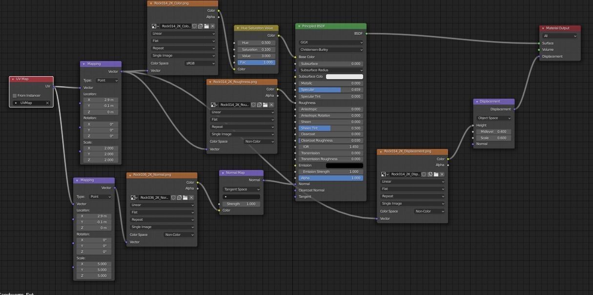 Sandworm From Dune Rigged Sci-fi Character Low-poly 3D model_22
