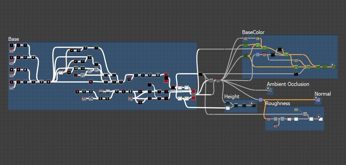 Grass rock PBR seamless material Texture_7