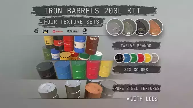 Cargo Iron Barrels 200L