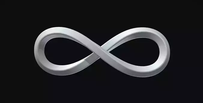 infinity loop