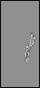 Guam maps Texture