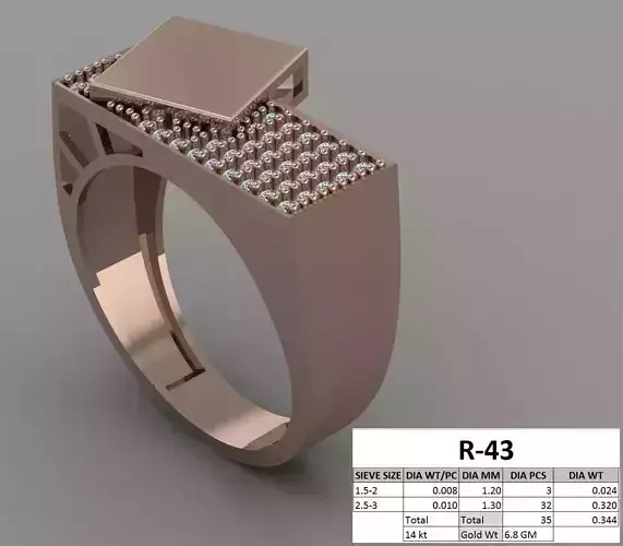 Male ring 3dm stl detail 