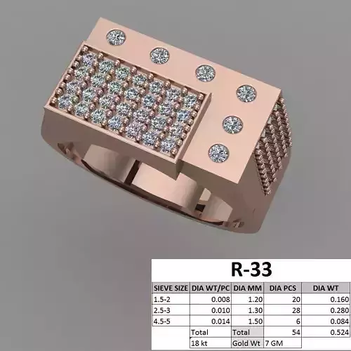 Male ring 3dm stl detail 
