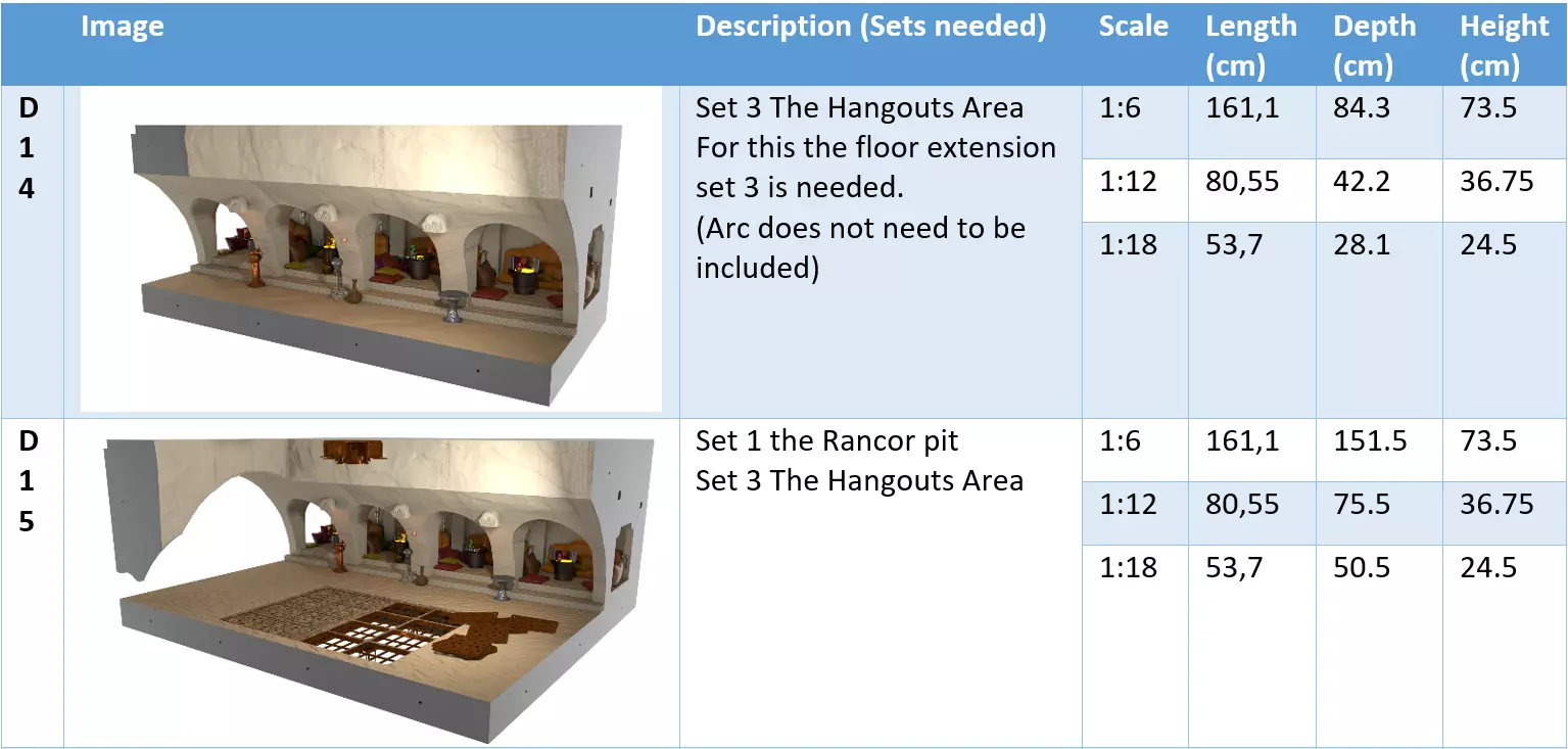 Jabbas Throne Room - Hangout area - Complete set 1-18 scale 3D Model Collection_8