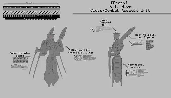 Hive AI Unit - Angel