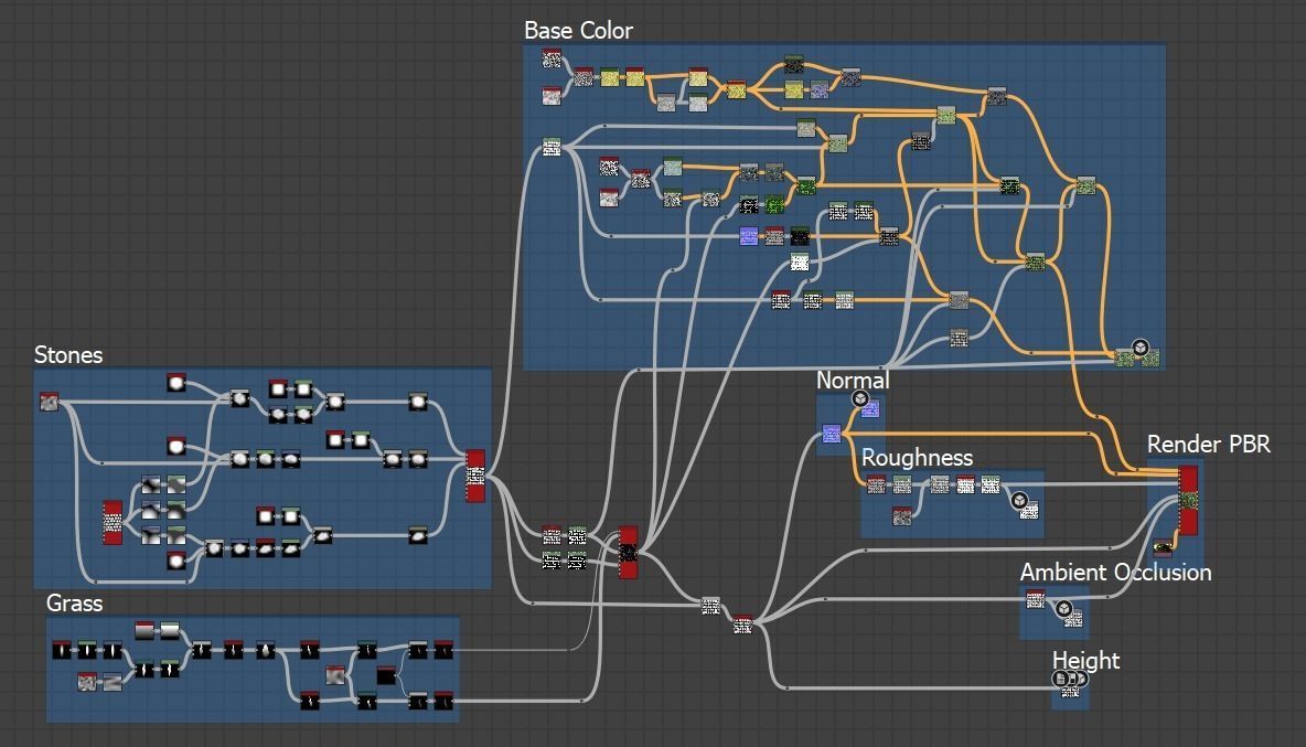 Stylized rocks cobblestones PBR seamless material Texture_10