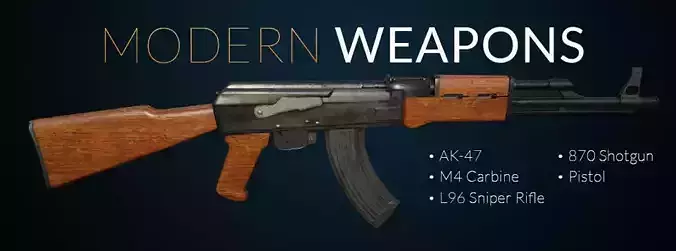 modern-weapons modern weapons 3D print model
